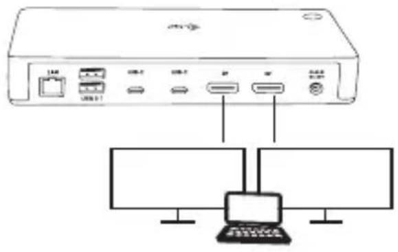 i-TEC TB3CDUALDPDOCKPD - PRIPOJENIE DISPLAYPORT MONITORA - 2