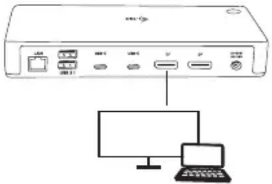 i-TEC TB3CDUALDPDOCKPD - CONNECTING THE DISPLAYPORT MONITOR - 1