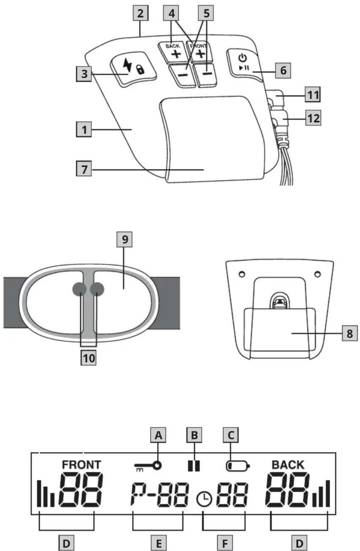 BEURER Antelope Corefit II - 1