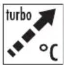 BEURER HK 125 Cosy - INDICAÇÃO - 1