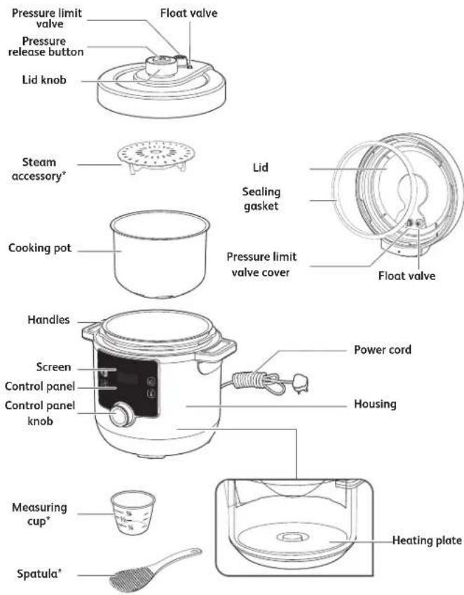 MOULINEX Turbo Cuisine Maxi CE7778 - When does warranty apply? - 1