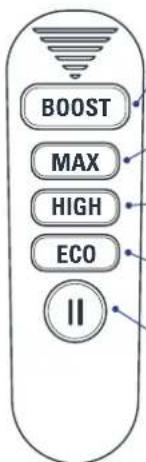ROWENTA X-Ô 70 IX7757 - AAN/UIT-KNOP - 2
