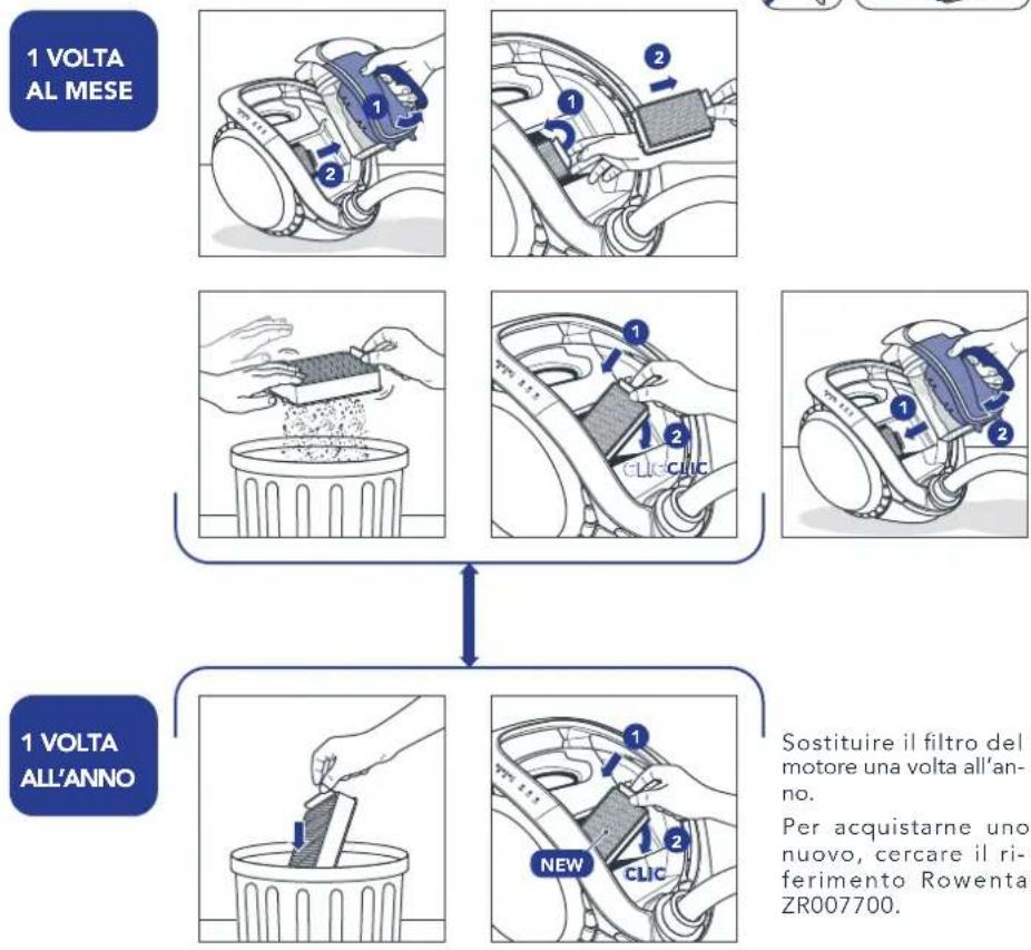 ROWENTA X-Ô 70 IX7757 - MANUTENZIONE DEL FILTRO A CICLONE - 3