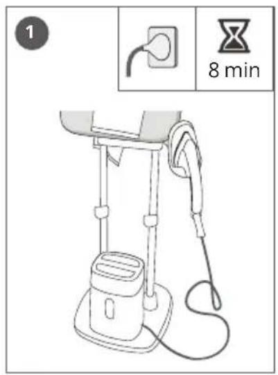 ROWENTA IXEO QR1020D1 - Automatische uitschakeling / Auto-off - 1