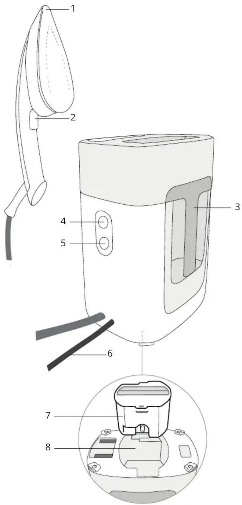 ROWENTA IXEO QR1020D1 - WICHTIG - 2