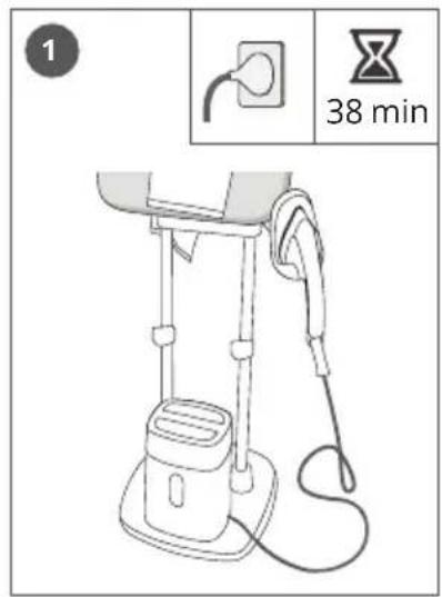 ROWENTA IXEO QR1020D1 - Auto-off / Auto-off / Automatisches Ausschalten - 3