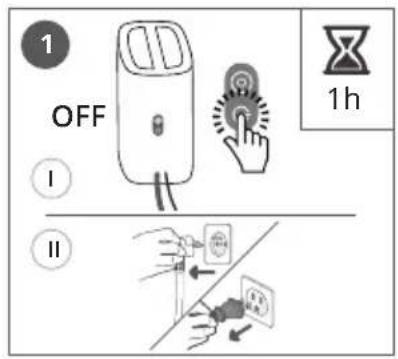 ROWENTA IXEO QR1020D1 - Auto-off / Auto-off / Automatisches Ausschalten - 5