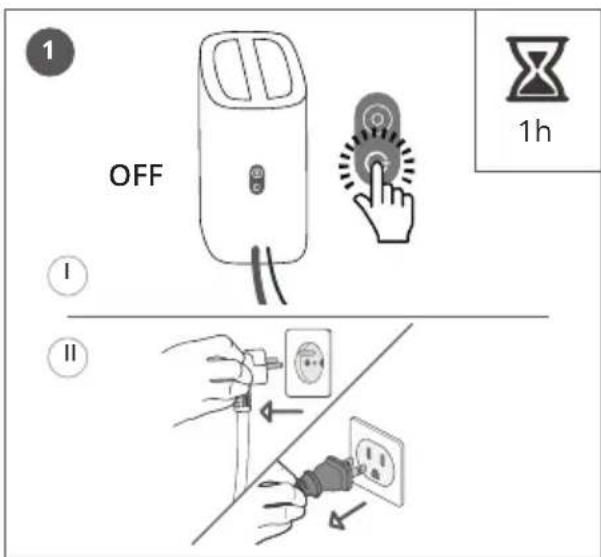 ROWENTA IXEO QR1020D1 - — Fabric brush / Brosse à tissu / Textilbürste - 1