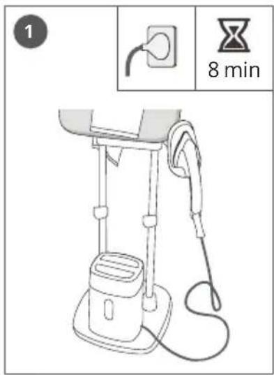 ROWENTA IXEO QR1020D1 - Auto-off / Auto-off / Automatisches Ausschalten - 1