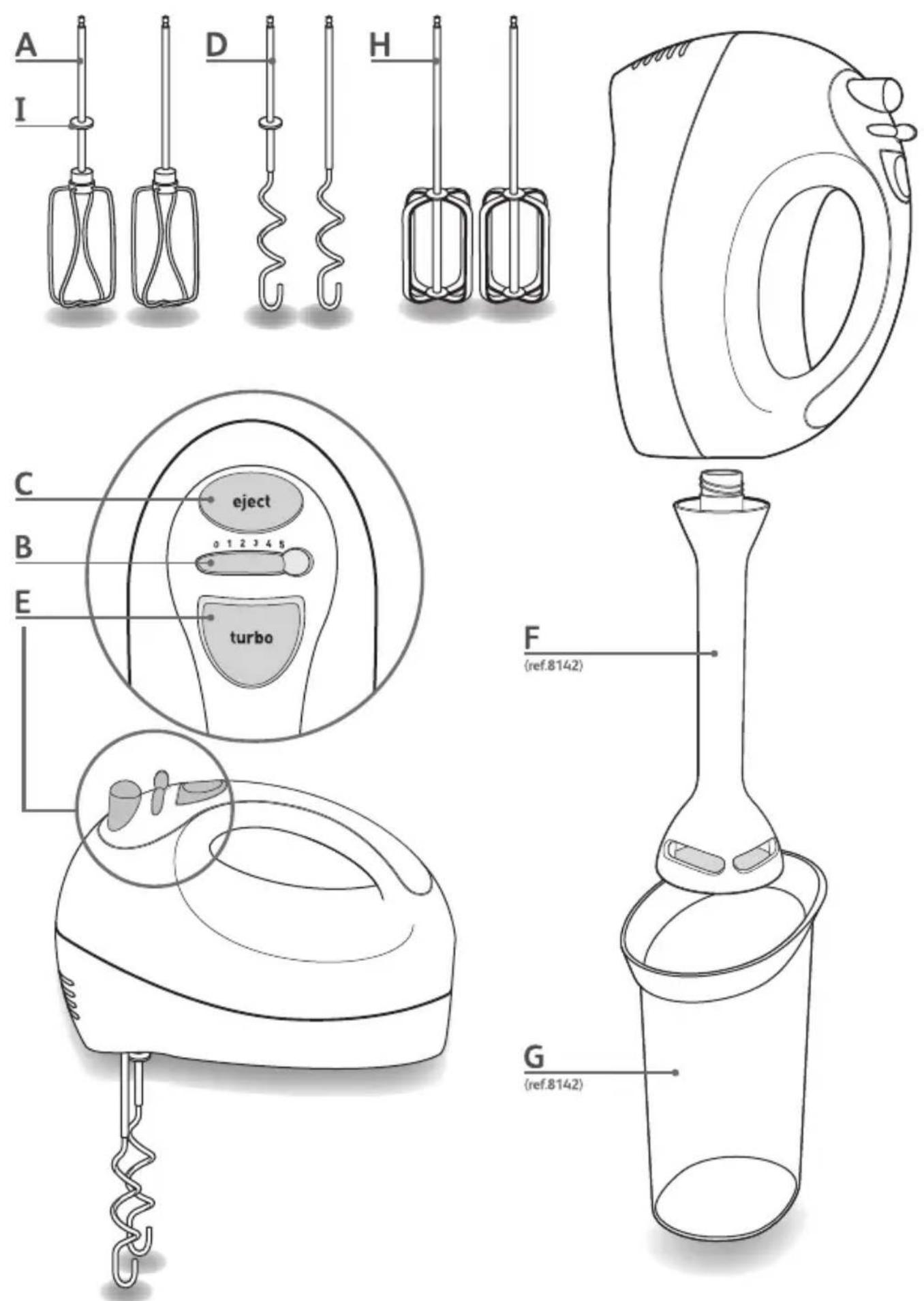 TEFAL Prep`Line 814137 - 1