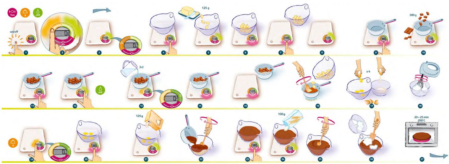 TEFAL Easy Verre BC5070 - 18