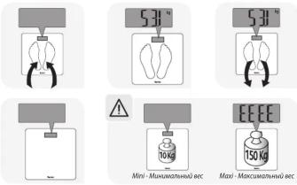 531 ° 531 ° Mni - Максимальный вес Maxi - Максимальный вес 160 kg 150 kg