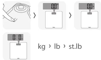 kg > lb > st.lb