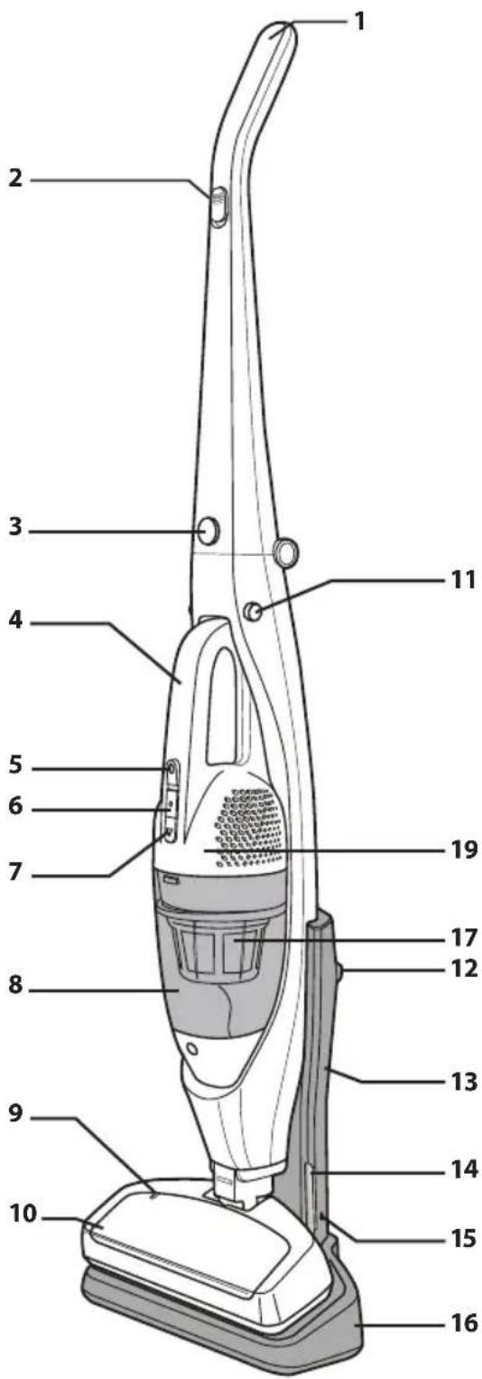 MOULINEX DUALIO MS5527 - ESPECIFICACIONES - 1