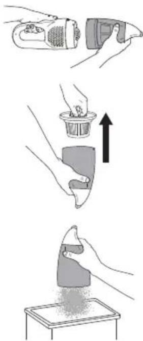 MOULINEX DUALIO MS5527 - WARNING - 1