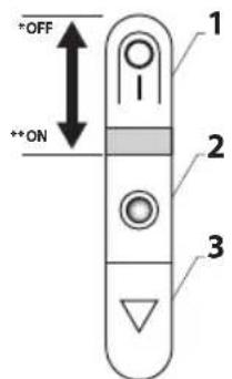 MOULINEX DUALIO MS5527 - COMANDOS DO MINI-ASPIRADOR - 1