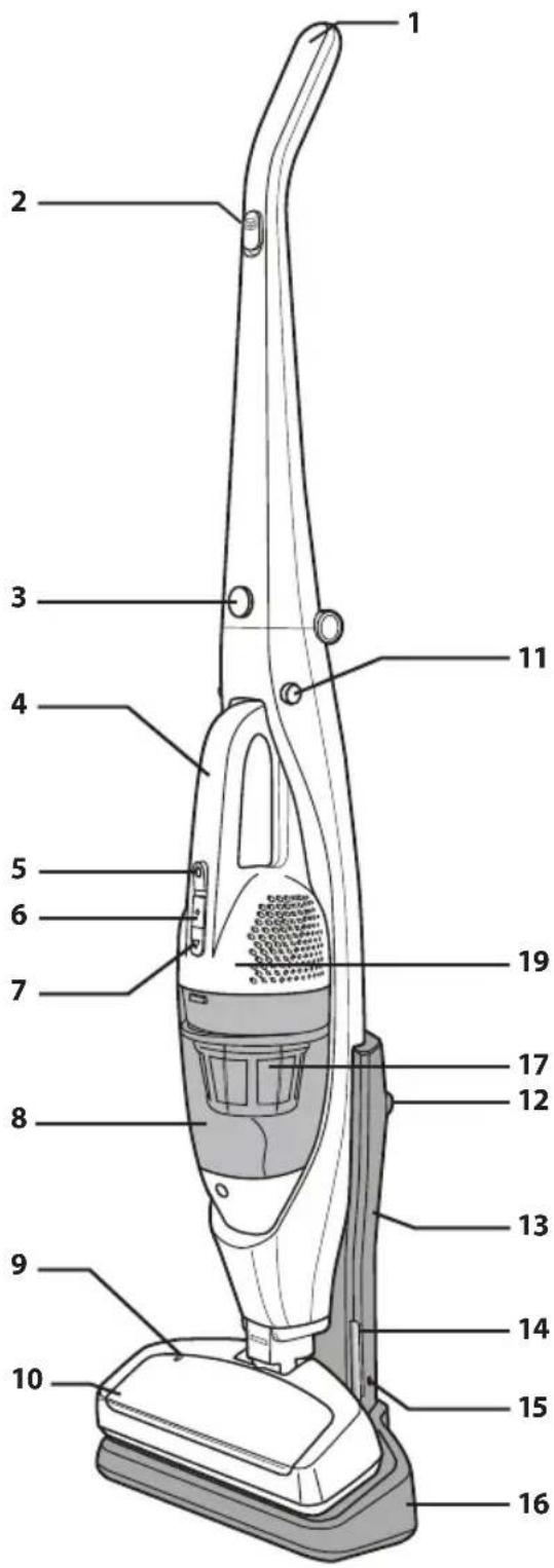 MOULINEX DUALIO MS5527 - SPÉCIFICATIONS - 1