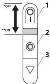 MOULINEX DUALIO MS5527 - CONTROLES DE LA ASPIRADORA DE MANO - 1