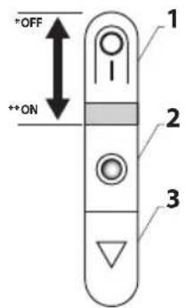 MOULINEX DUALIO MS5527 - FONCTIONS DE L'ASPIRATEUR À MAIN - 1