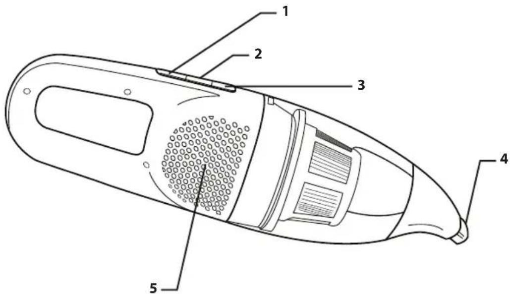 MOULINEX DUALIO MS5527 - ASPIRADORA DE MANO SIN CABLES - 1