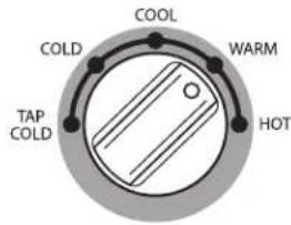 Crosley CAW42114GW - Select TEMPERATURE - 1
