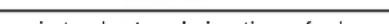 Crosley CAW42114GW - CYCLE GUIDE - 9