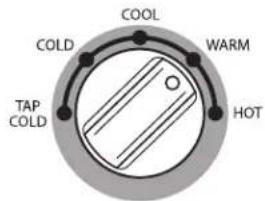 Crosley CAW42114GW - Sélectionner la TEMPERATURE (température) - 1