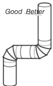 Crosley XTD72E8STWW - Maintain good air flow by: - 2