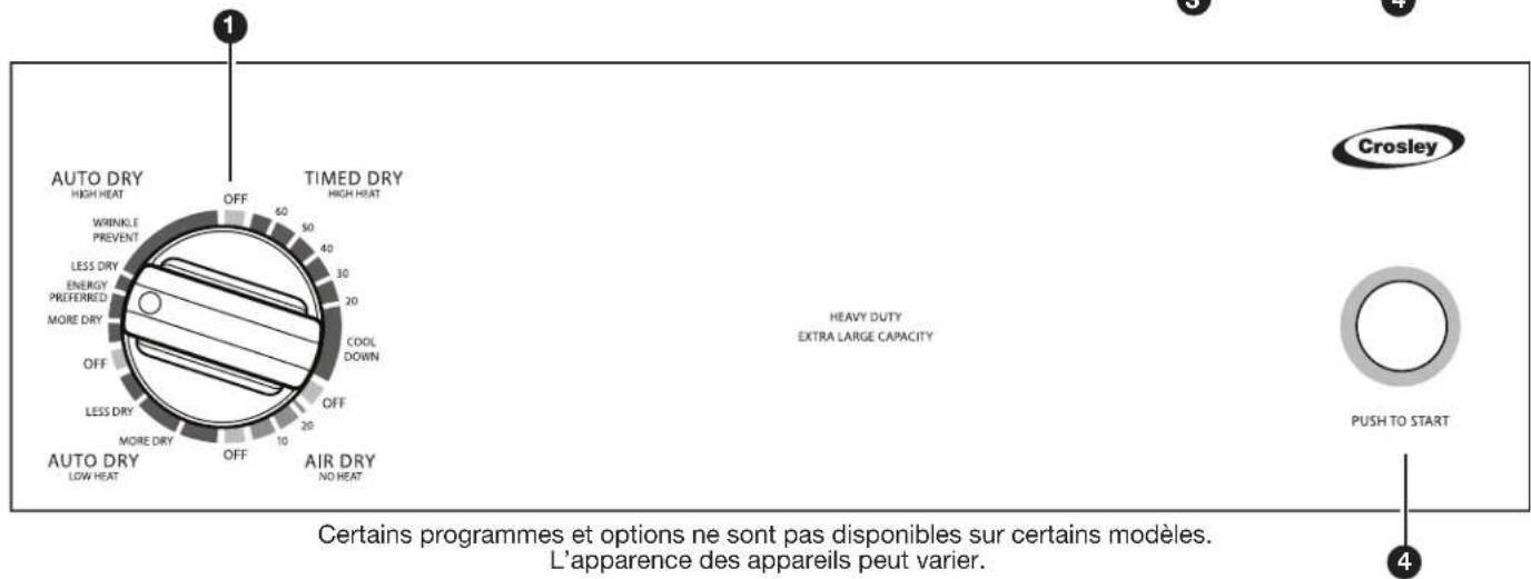 Crosley XTD72E8STWW - TABLEEAU DE COMMANDE ET CARACTERISTIQUES - 2