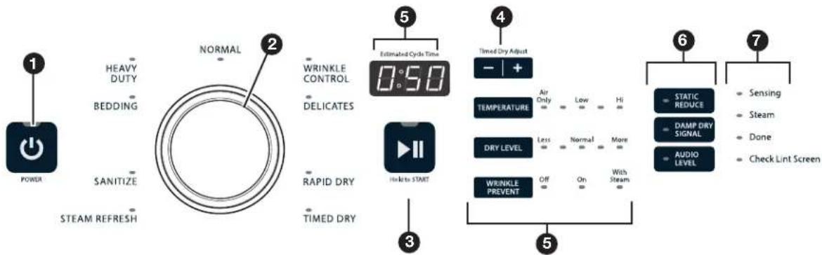Crosley ZEGD7009GW - TABLEAU DE COMMANDE ET CARACTÉRISTIQUES - 1