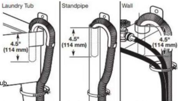 Crosley CAW45125LW - Secure drain hose - 1