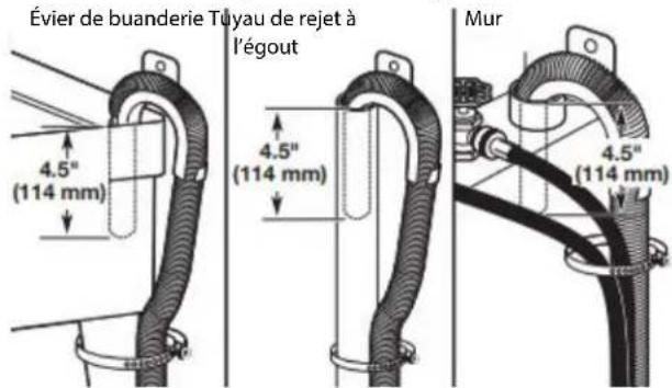 Crosley CAW45125LW - Immobiliser le tuyau de vidange - 1
