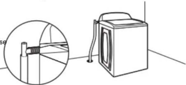 Crosley CAW45125LW - You will need: - 2