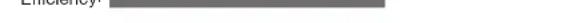 Crosley CAW35114GW - CYCLE GUIDE - 38