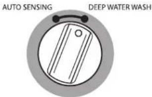 Crosley CAW35114GW - Select WATER LEVEL - 1