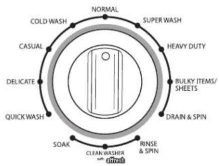 Crosley CAW35114GW - Sélectionner le programme de lavage - 1