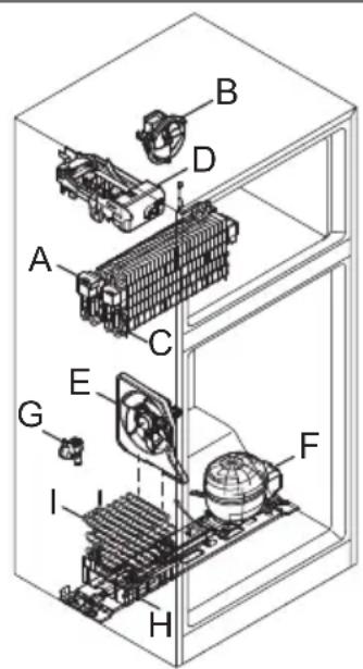 Crosley CFUE2021AW - NOTA - 1