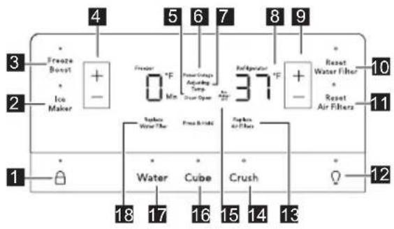 Crosley CRSEH237AW - Pantalla de control - 1