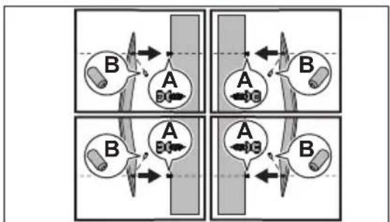 Crosley CRSEH237AW - Installation de la poignée de porte - 1