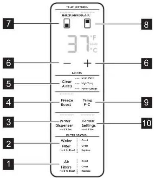 Crosley ZFEH2848AF - Control display - 1