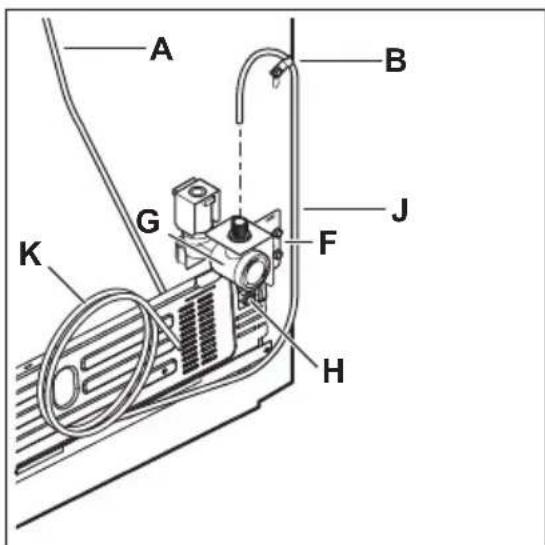 Crosley CRSEH267AW - IMPORTANT - 2