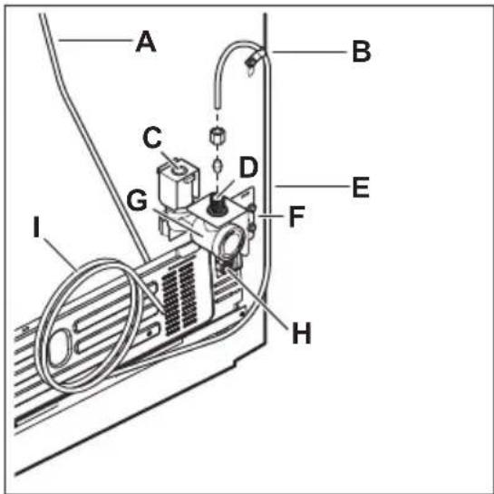 Crosley CRSEH267AW - IMPORTANT - 1