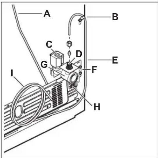 Crosley CRSEH267AW - IMPORTANT - 1
