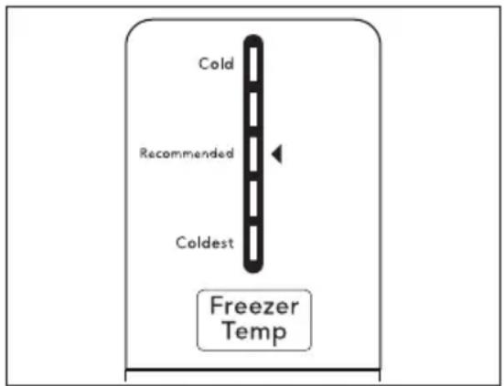 Crosley CRSEH267AW - Ajuste de la temperatura - 1