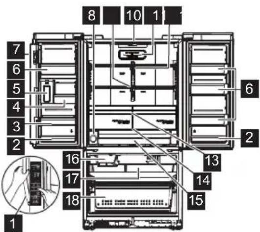 Crosley CFEH2868AS - Modelo con dispensador de agua interno - 1