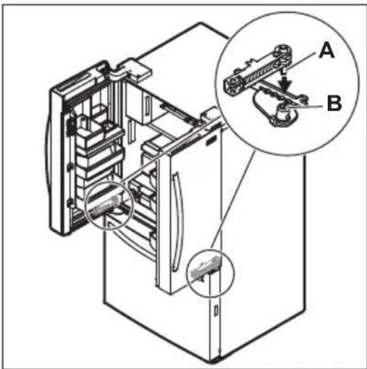 Crosley CFEH2868AS - To install refrigerator doors: - 1