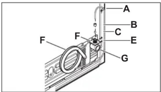 Crosley CFEH2868AS - IMPORTANTE - 1