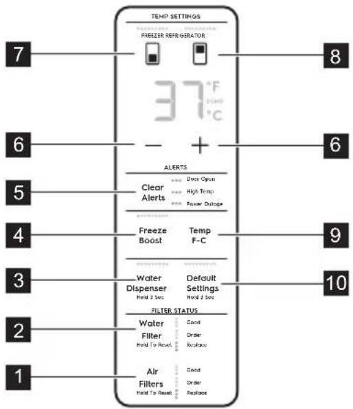 Crosley CFEH2868AS - Affichage des commandes - 1