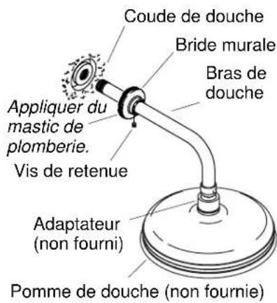 KOHLER K-10124 - Avant de commencer - 1