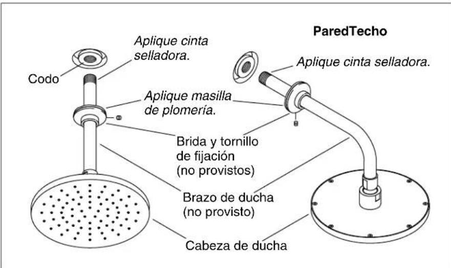 KOHLER K-13690 - Información importante - 2